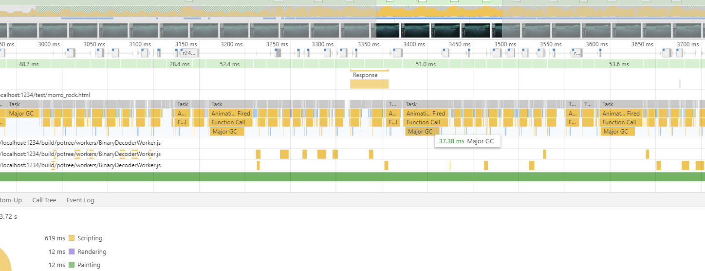Stuttering due to garbage collection · Issue #760 · potree/potree · GitHub
