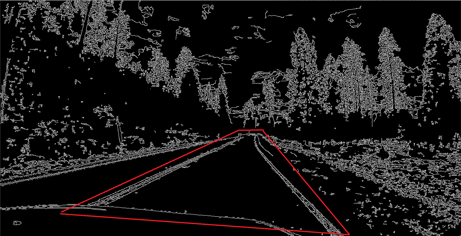 GitHub - NainaAlex/Lane-detection-CannyEdgeDetection