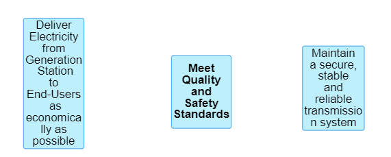 Annotation 2020-06-23 131609