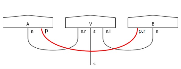 WhatsApp Image 2022-02-21 at 4 20 22 PM