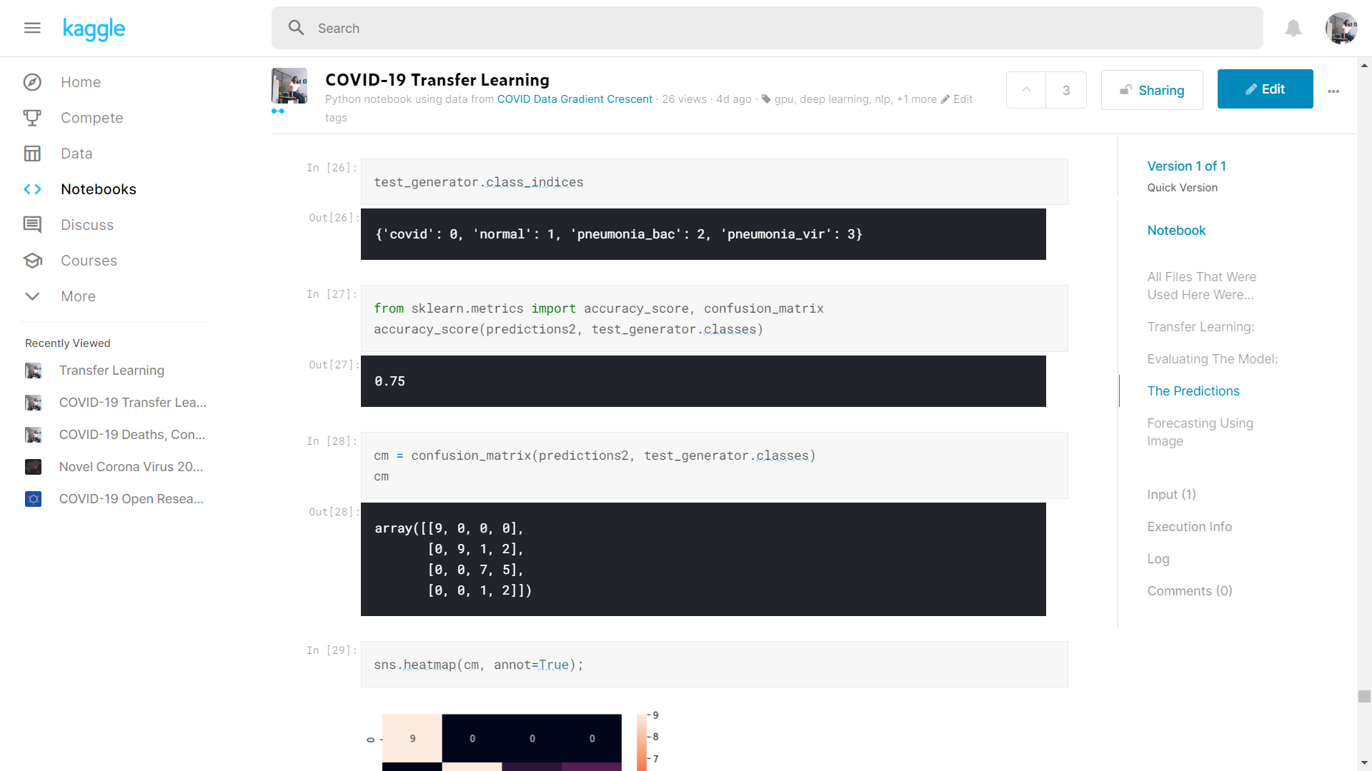 GitHub - katharinepires/Transfer-Learning-Using-TensorFlow: Using the ...