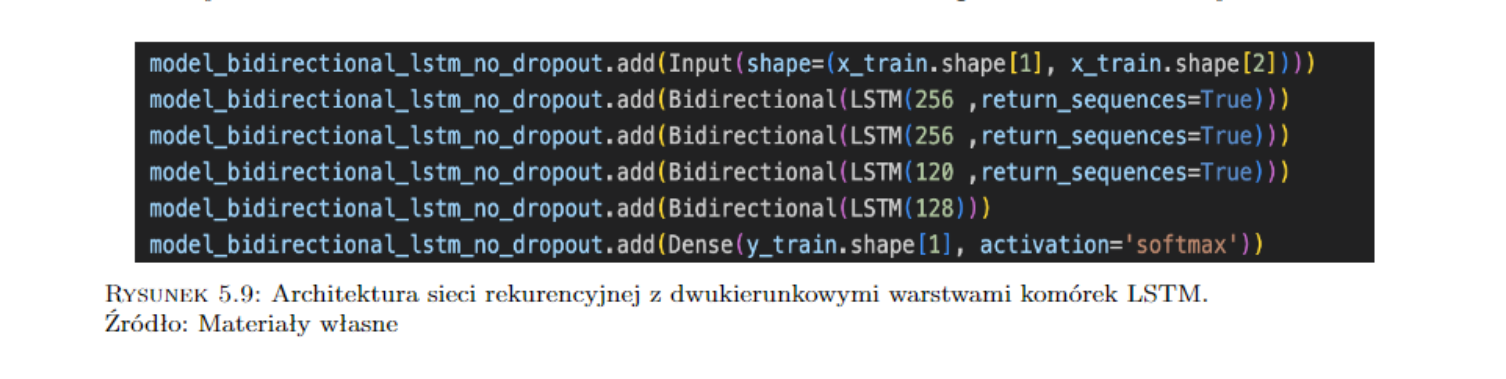 GitHub - PePeX21/Translacja-jezyka-migowego