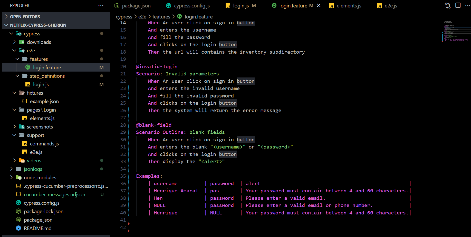 GitHub Project simulating an