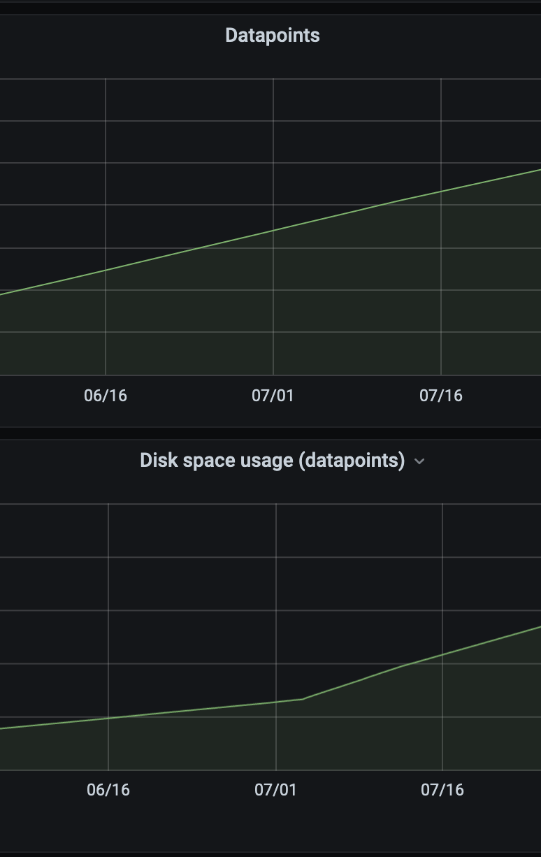 Screenshot 2020-08-17 at 08 45 43