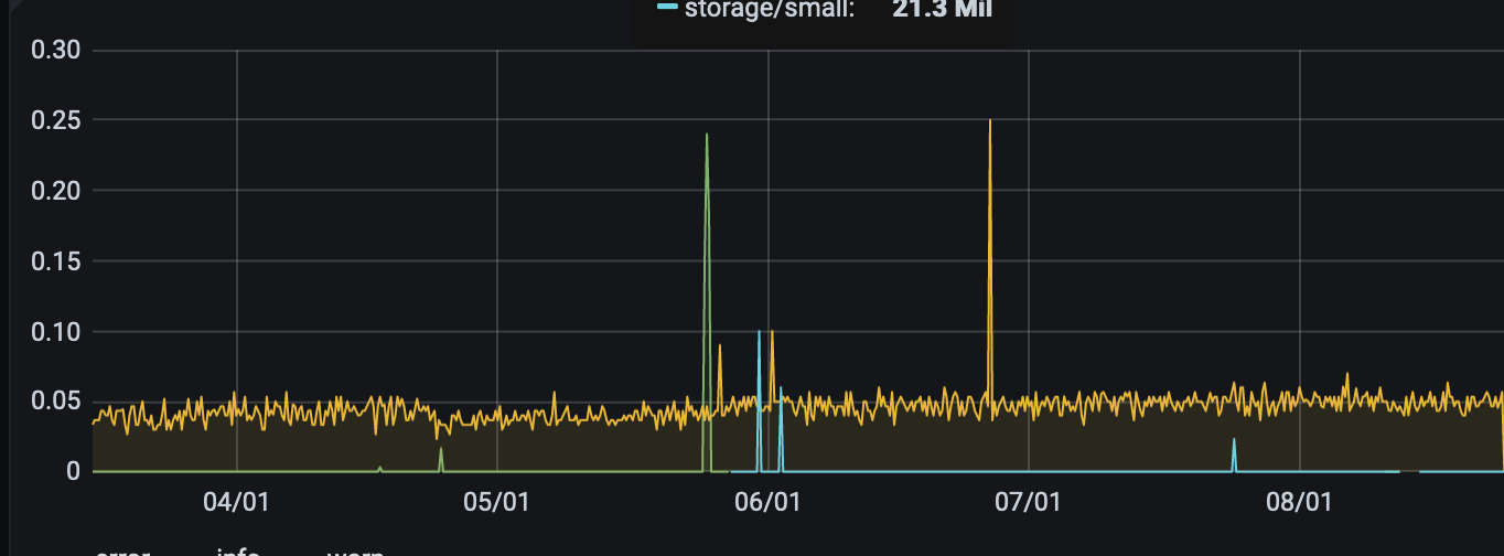 Screenshot 2020-09-15 at 11 25 42