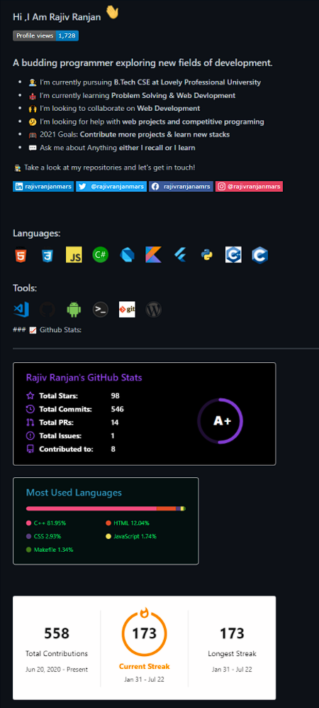 GitHub profile of {{ name }}