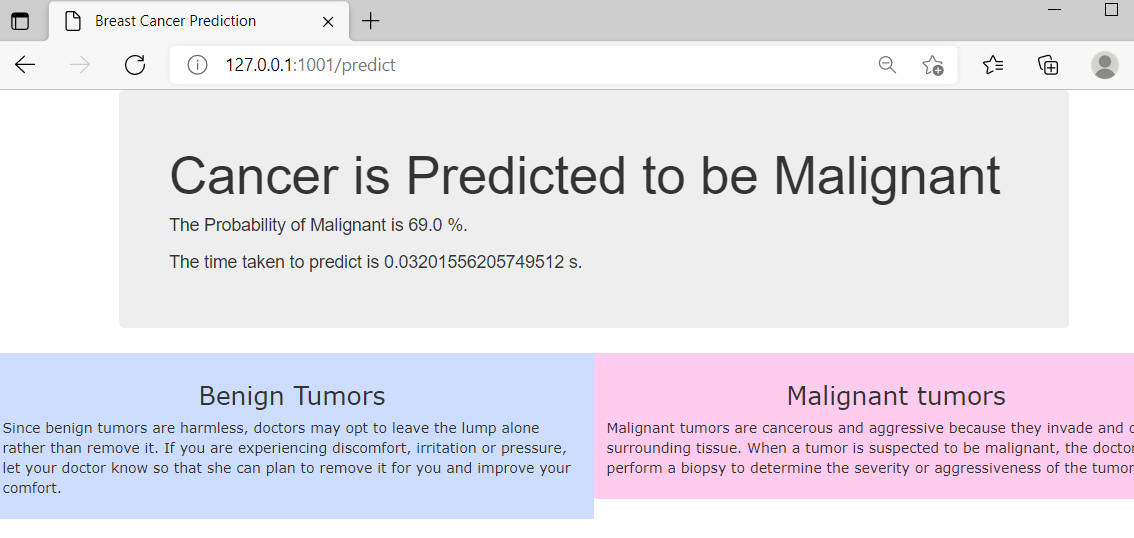 Github Riyanka18 Predict Care
