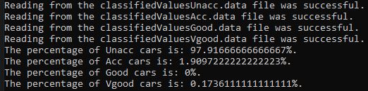 GitHub - GeorgeGit03/Support-Vector-Machine---Car-classification ...