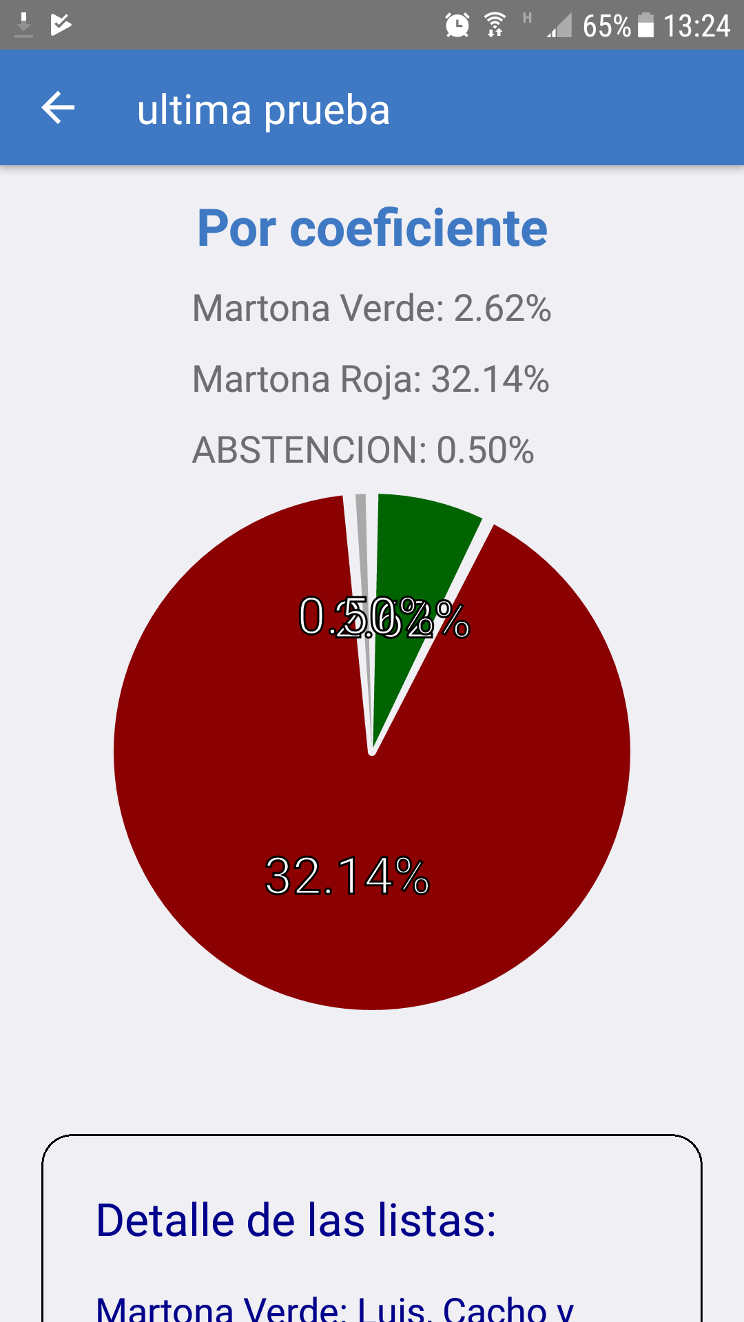Overlapping Labels Issue 170 JesperLekland react native svg charts Overlapping labels issue 170 jesperlekland react native svg charts