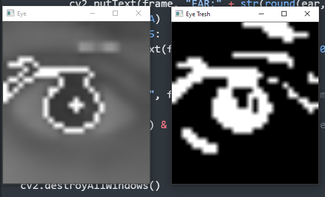 Eye processing for gaze score estimation