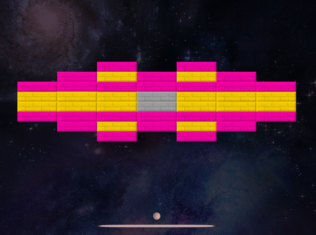 Github Ranieci Bricksmashgame A Simple Project I Created Based On My