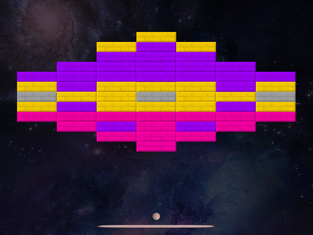 GitHub - Ranieci/BrickSmashGame: A simple project I created based on my ...