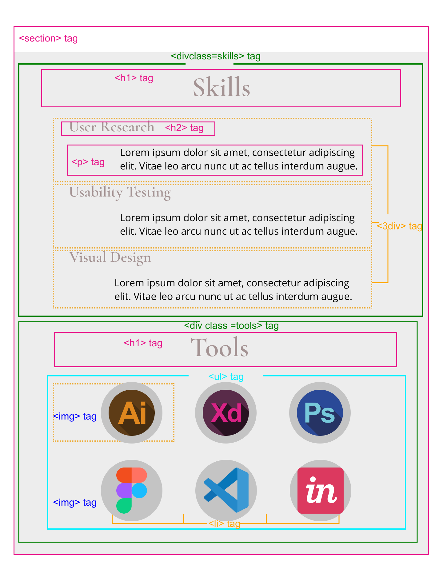 GitHub - carlajayne/Portfolio_HTML_CSS: Portfolio with HTML & CSS ...
