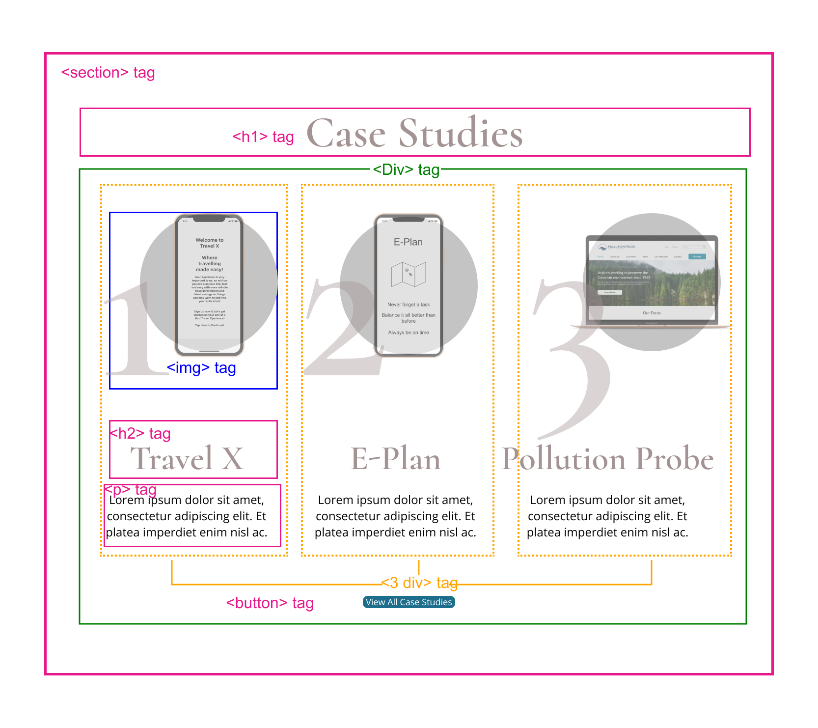 GitHub - carlajayne/Portfolio_HTML_CSS: Portfolio with HTML & CSS ...