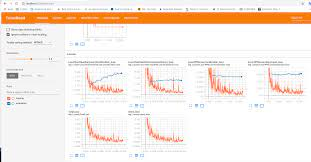 GitHub - sdjangam/Deep-learning-: Deep learning for data science