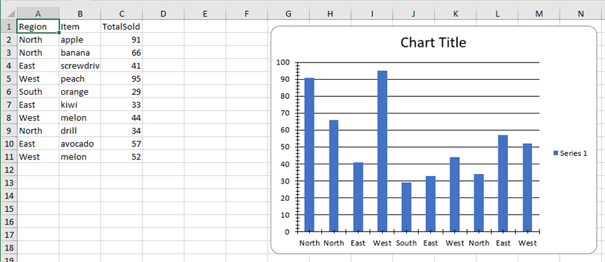 Charting - X - Y ranges - Formating · Issue #652 · dfinke/ImportExcel ...