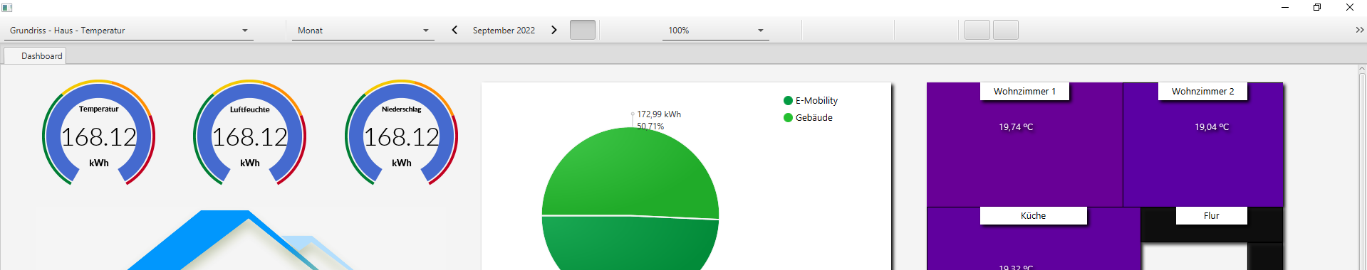 JECC - Dashboard - Open Dashboard in external windows crashes the top ...