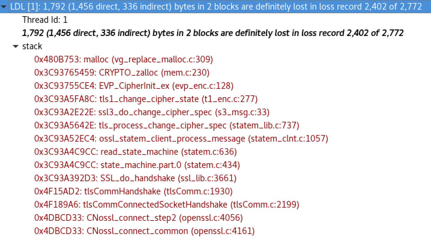 Openssl protocols. Openssl protocols