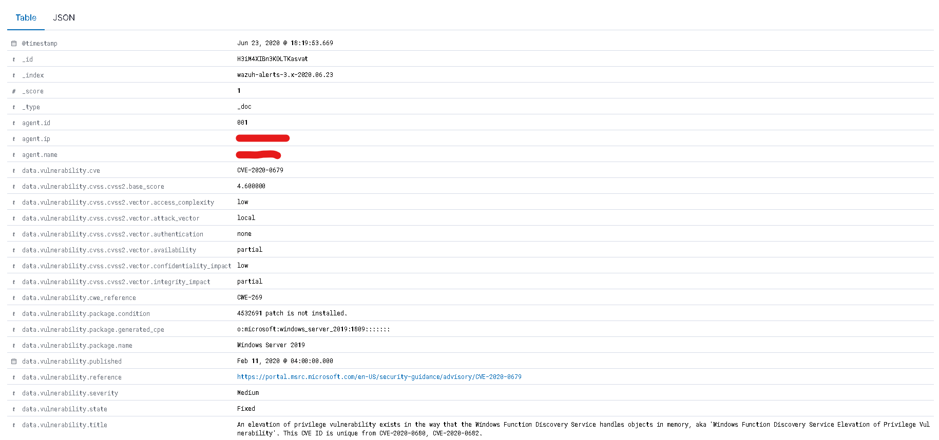 [Vulnerability Detector] Latest KB not detected in Windows server 2019 ...