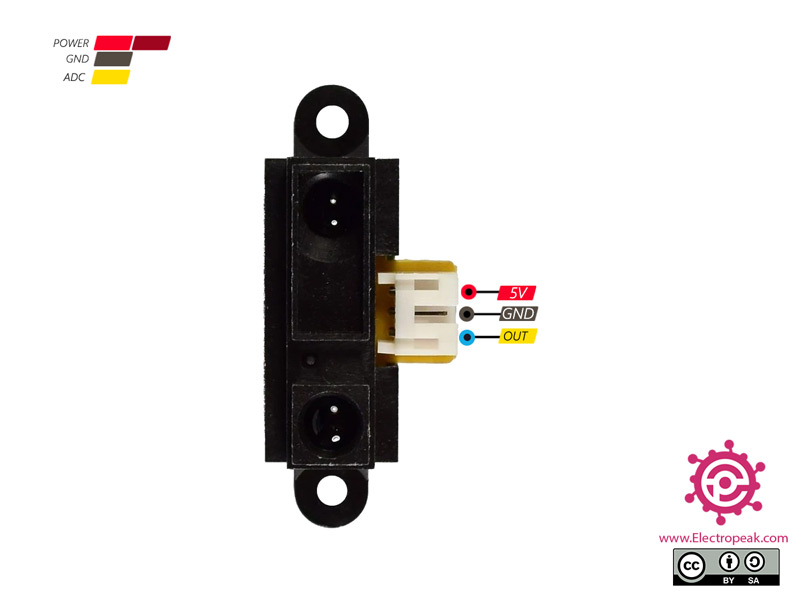 GP2Y0A21-pin