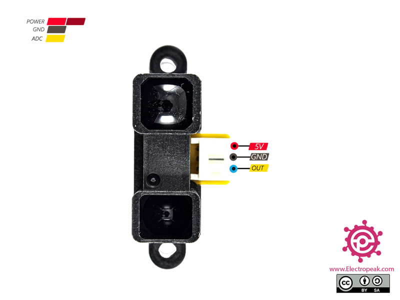 GP2Y0A02-pin
