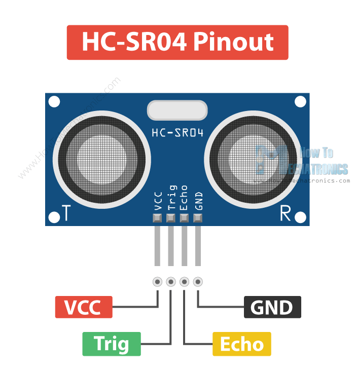 HC-SR04-Ultrasonic-Sensor-Pinout
