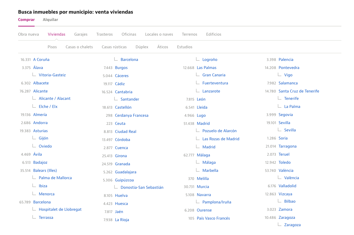 Screenshot 2021-02-05 at 17 59 02