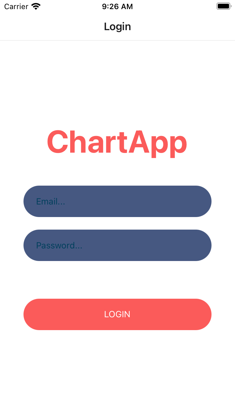 GitHub - hiteshbpatel/ChartApp: Chart App with Login Screen and Home ...