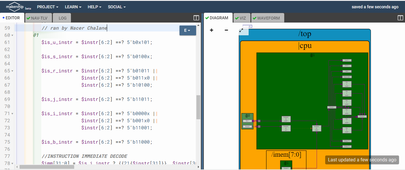 Github 06bejaia Myth Risc V Cpu