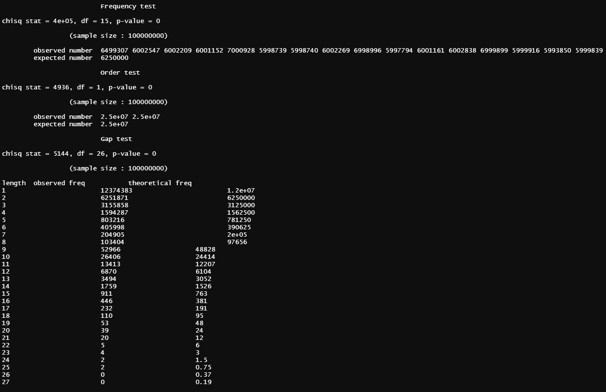 GitHub - karo99/RandomNumberGenerating: This is the project which ...