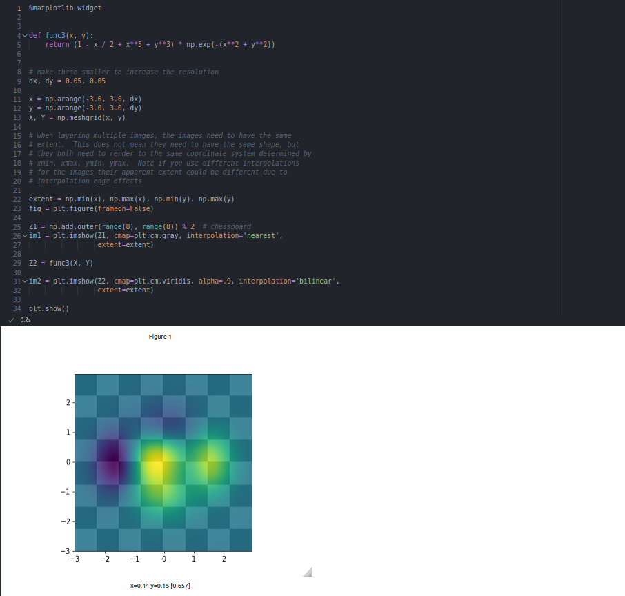 Interactive plots not working via remote ssh · Issue #148662 ...
