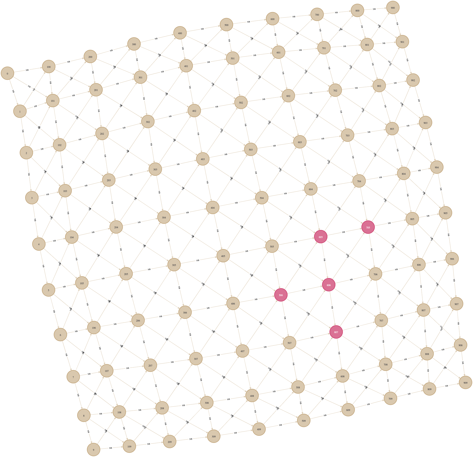 162638740 2c48c7b1 a05e 45d7 9cf3 34fb0d2f1905