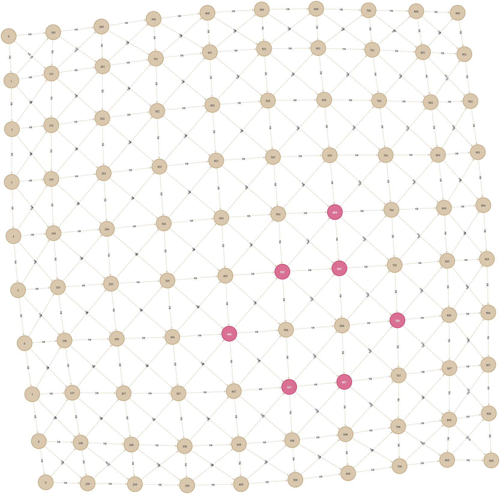 162638744 aa7fafe1 31e7 4497 a995 7d9cfdd260d4