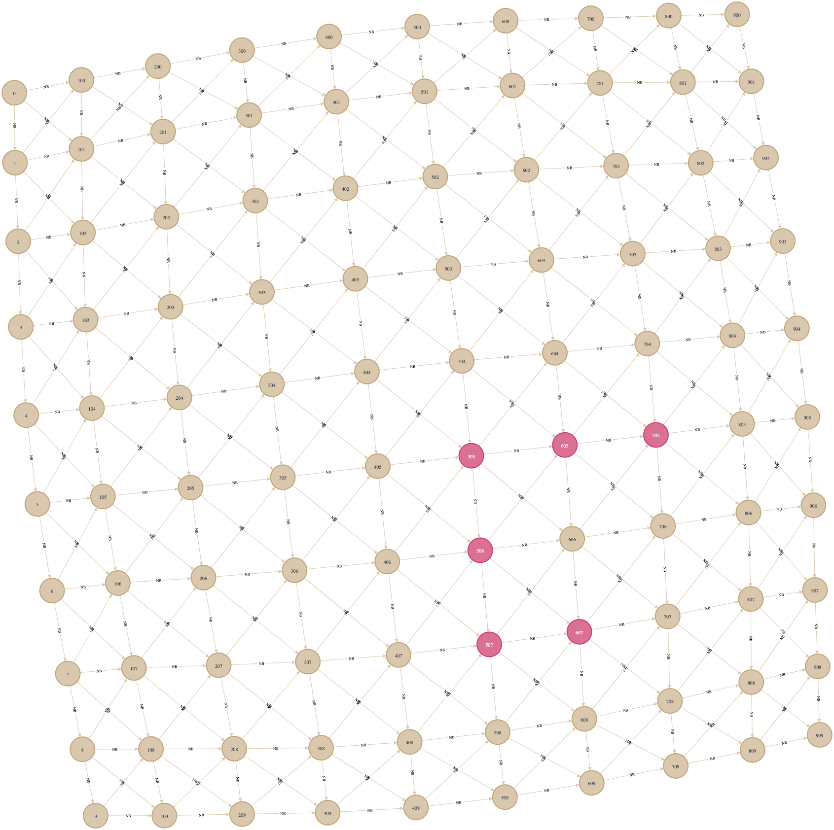 162638745 d1596452 6035 4093 a1a6 8a8b41355368