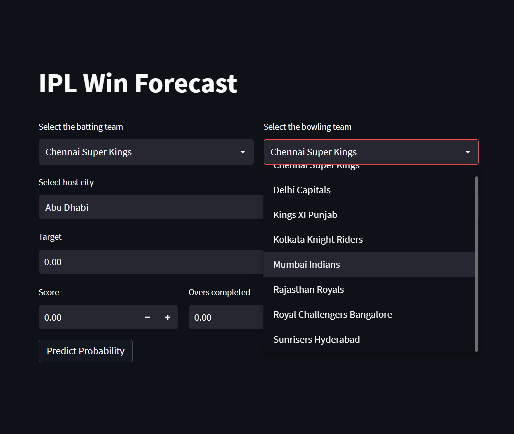 GitHub - Prashantkr57/IPL_Win_Prediction_Forecast: IPL Win Forecast ...