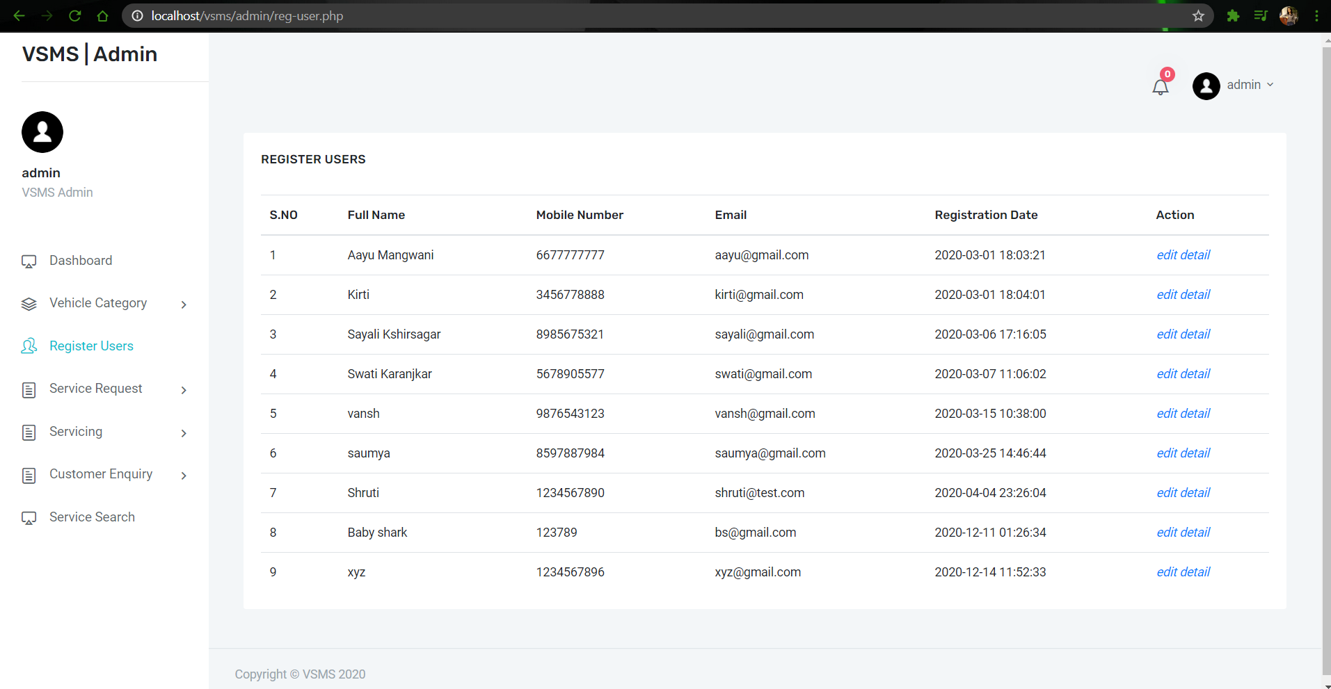 GitHub sayalikshirsagar/VehicleServiceManagemntSystemProject The