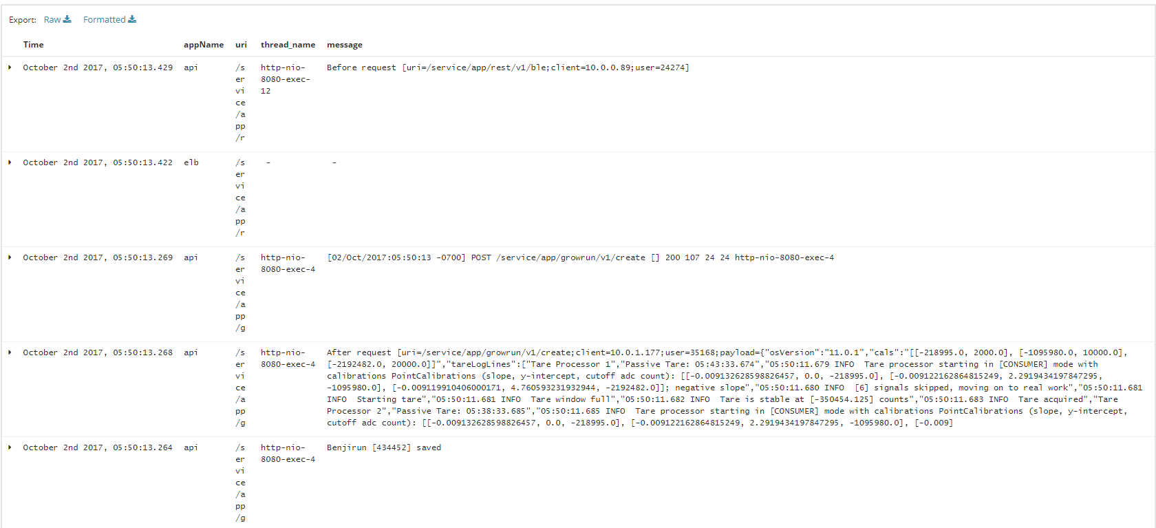 Width of table columns is too narrow · Issue #14256 · elastic/kibana ...