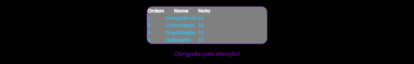 GitHub - marquestosh/Tables-Layout-React: Meu segundo projeto feito ...