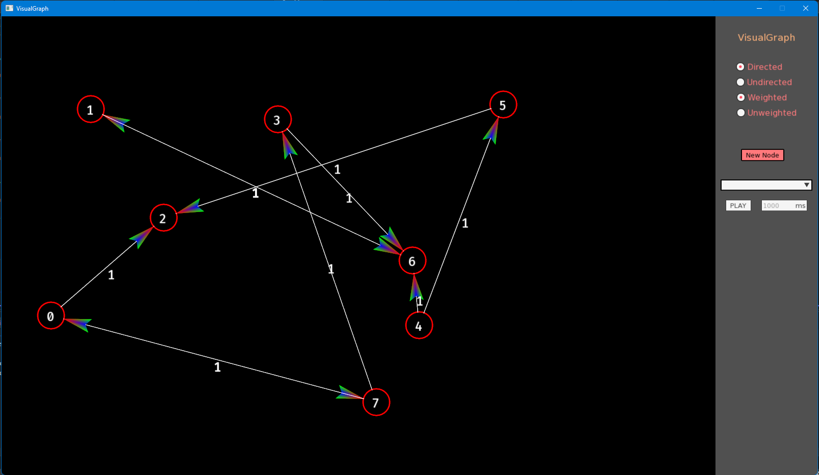 Github Muhammadkotb Visualgraph Github Muhammadkotb Visualgraph
