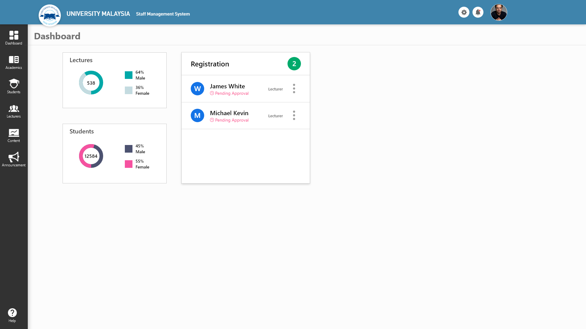 GitHub - idriszamberi/eduhub: Interface mocked up designed using Adobe ...
