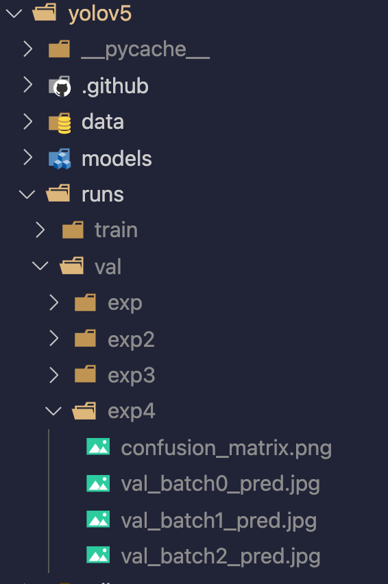 mAP is 0 when using val.py to do inference on custom datasets · Issue ...