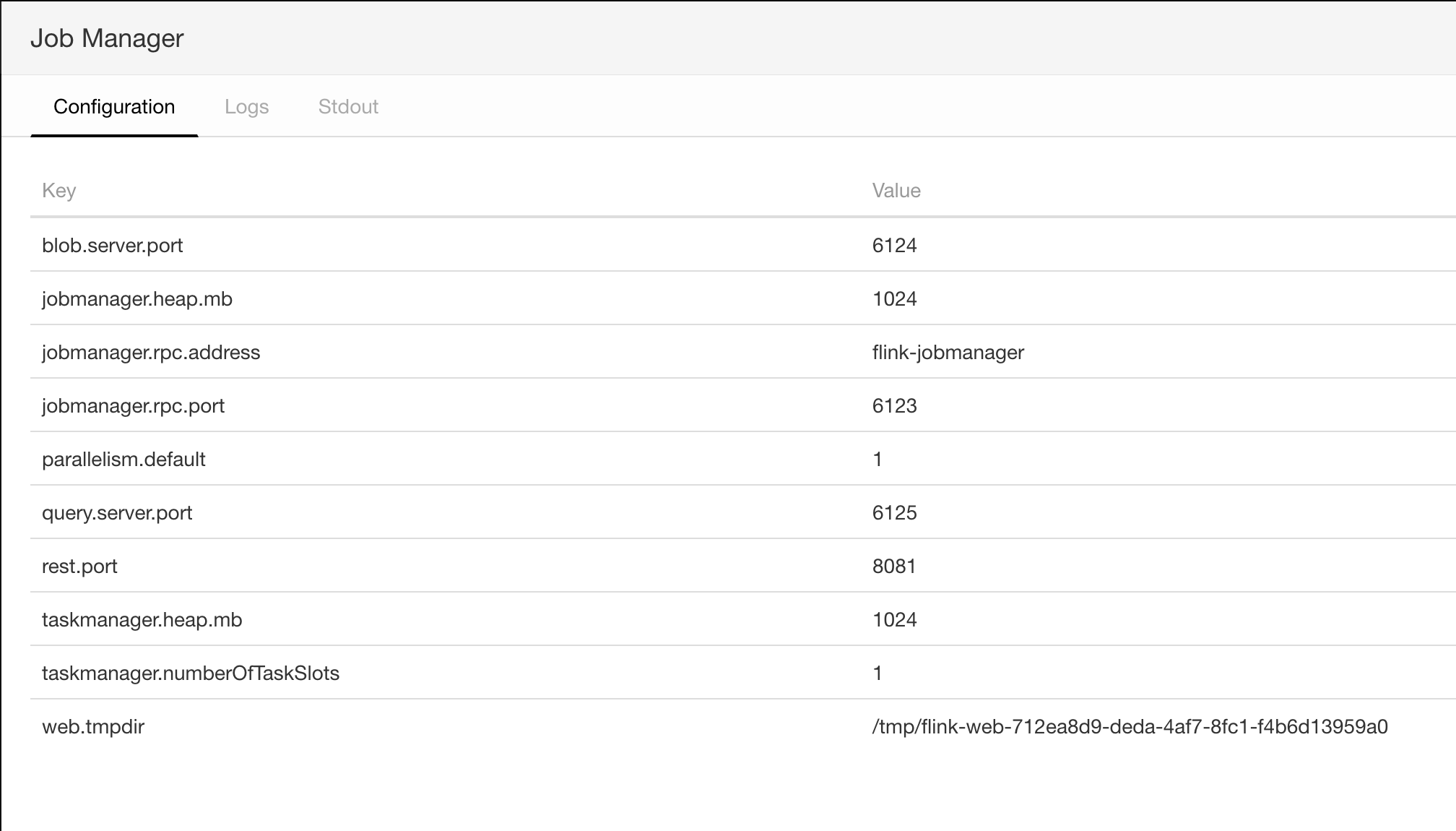 NoResourceAvailableException - Flink job in a Docker on K8s · Issue #1 ...