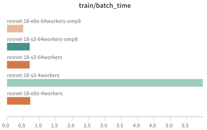 Screen Shot 2022-04-19 at 9 26 49 PM