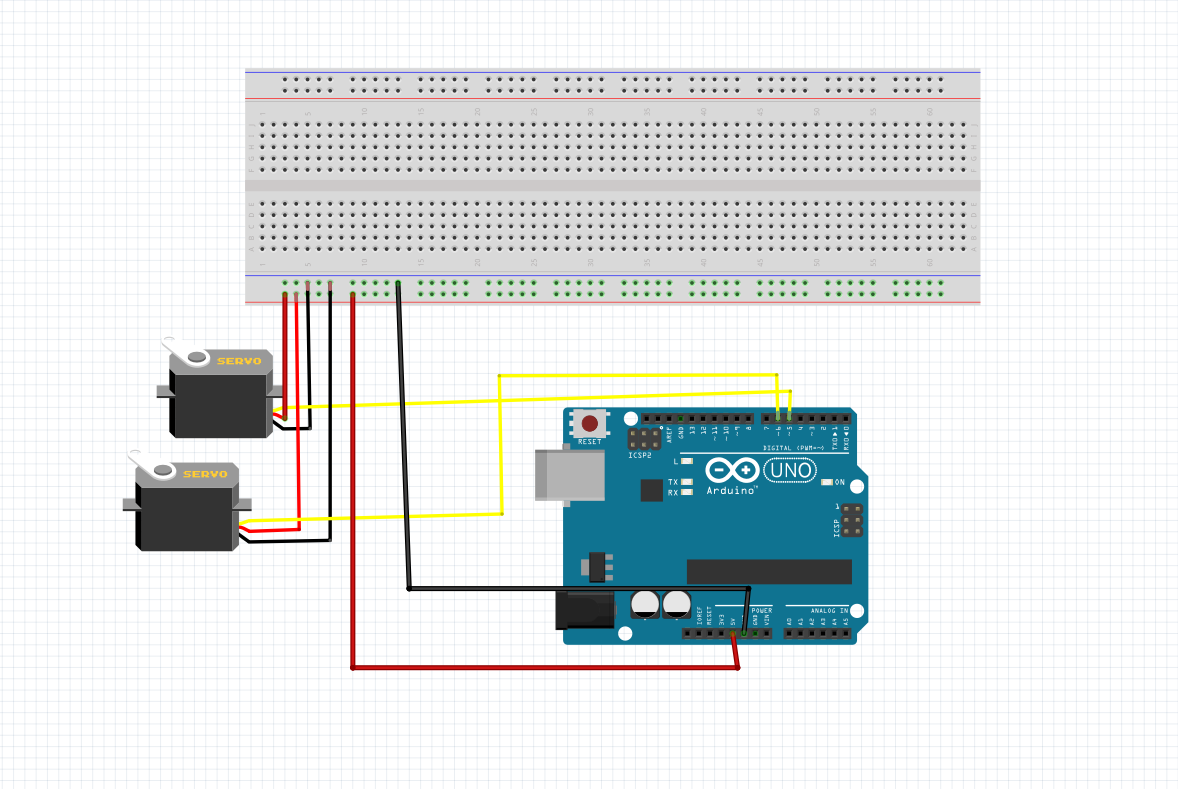 GitHub - sefakcmn00/Servo-motor-control-in-ardunio-using-HandCascade- tutorial-file-in-opencv: It is the Servo motor control project of our  Computer Vision work with Opencv. In this project, an Ardunio Serial  port-based servo motor control project was