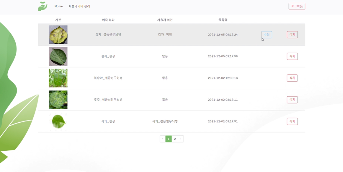 GitHub - jihyoung-lee/Plant_Disease_Detection_Web: 딥러닝을 이용한 병해충 피해 판별 ...