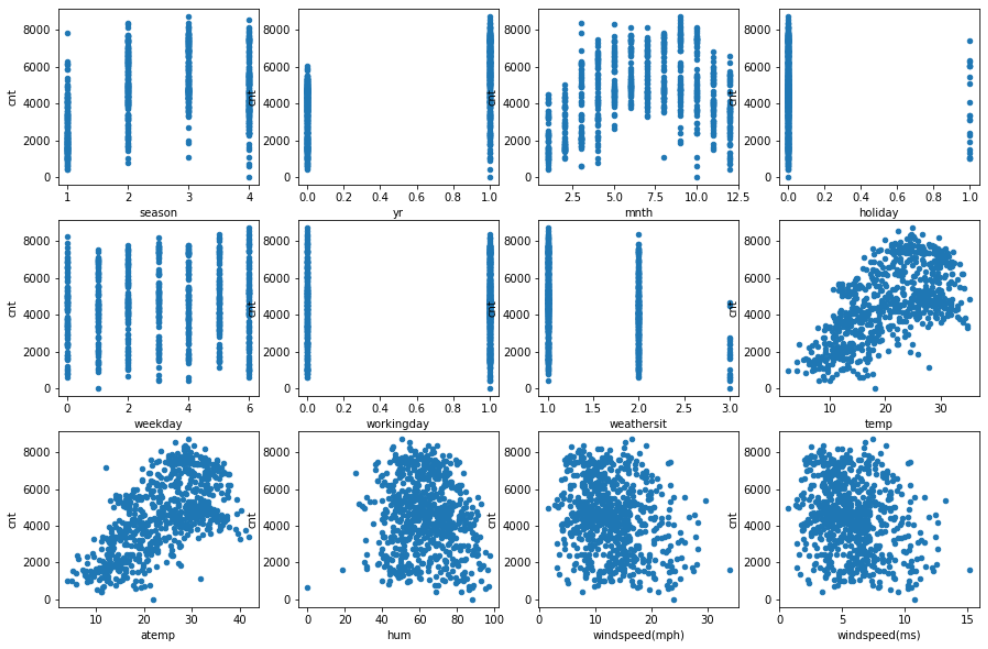 GitHub - maxfine92/ML_labs: Several labs for "Modern control theory and ...