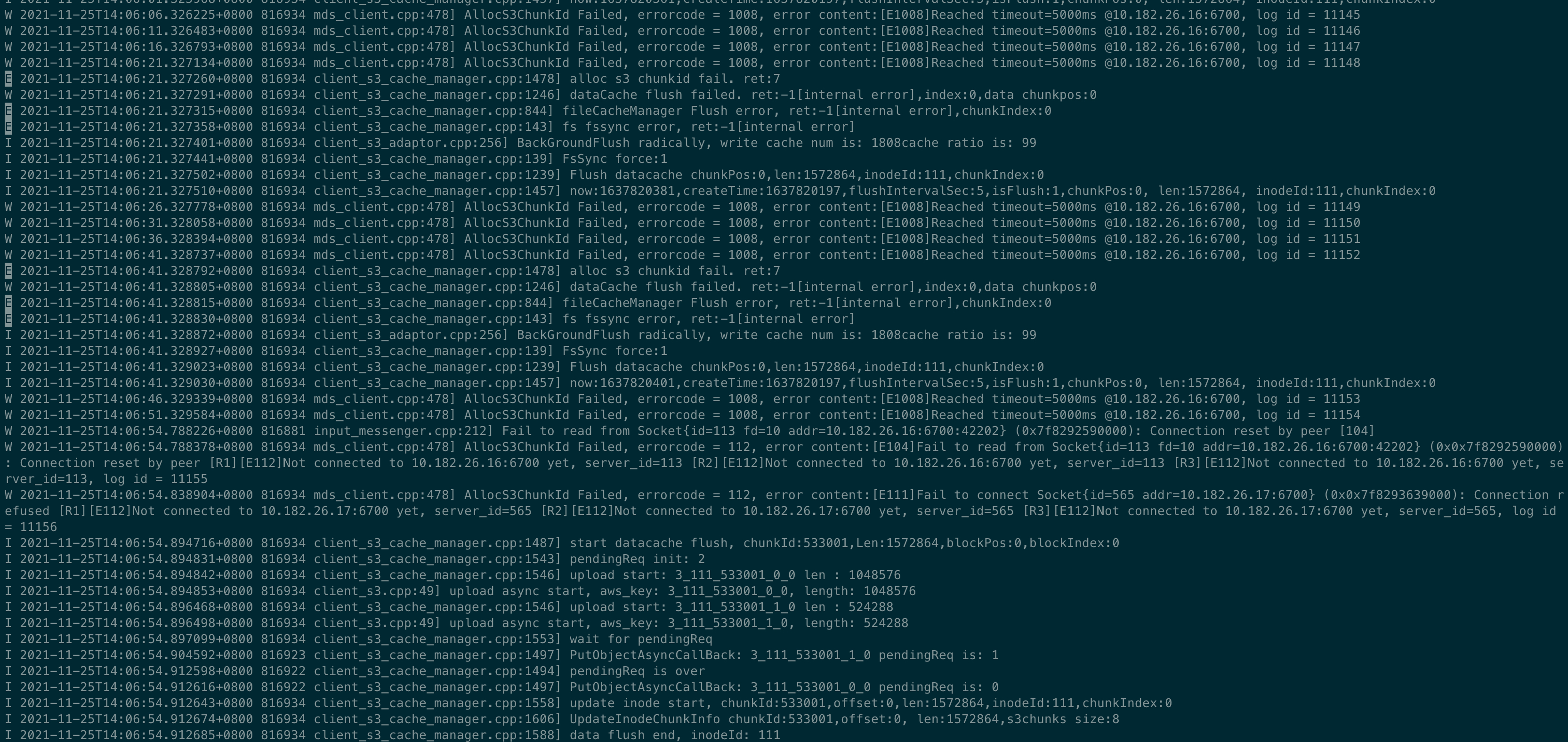 Команды гита в консоли. Git команды шпаргалка. Команды для коммита. Команды для коммита. Git log –p.