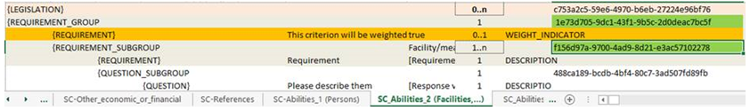 WEIGHT_INDICATOR requirement with no response value in v2.1.1 · Issue ...