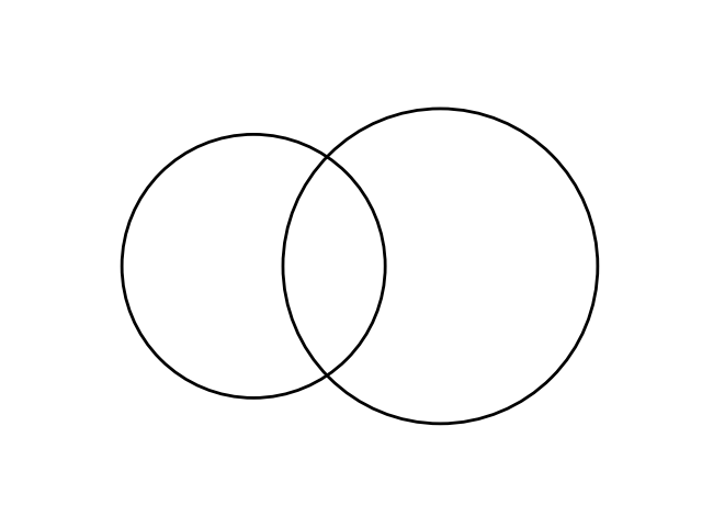 GitHub - Honeybee-Lee/venn_diagrams_in_python: Venn diagrams in python