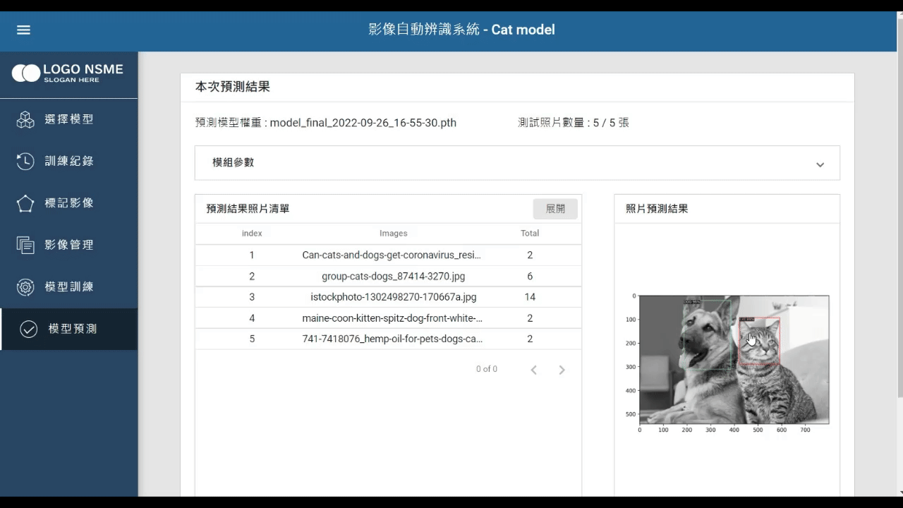 GitHub - hsin0724/Images-Recognition-System